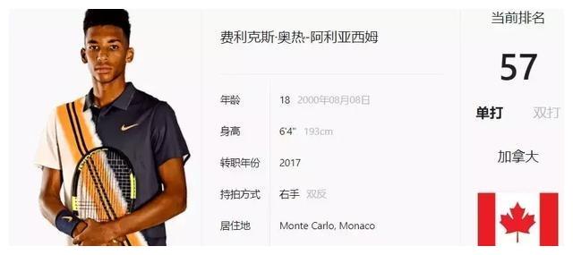 在毁了大学 在毁了大学