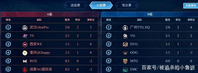 迫使对手不